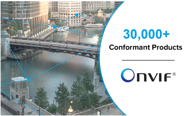 Demand for interoperability, ONVIF standards, help...